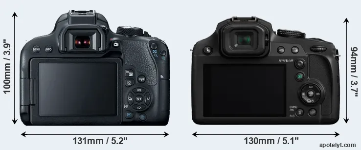 Comparison T7i or FZ80 rear