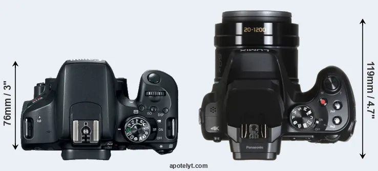 Compare T7i versus FZ80 top