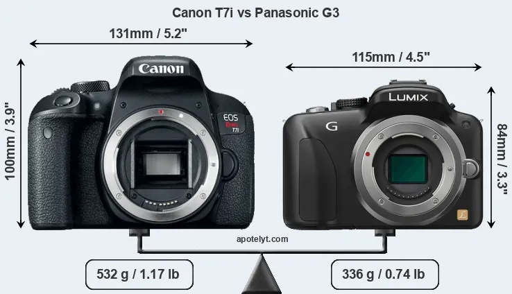 Size Canon T7i vs Panasonic G3