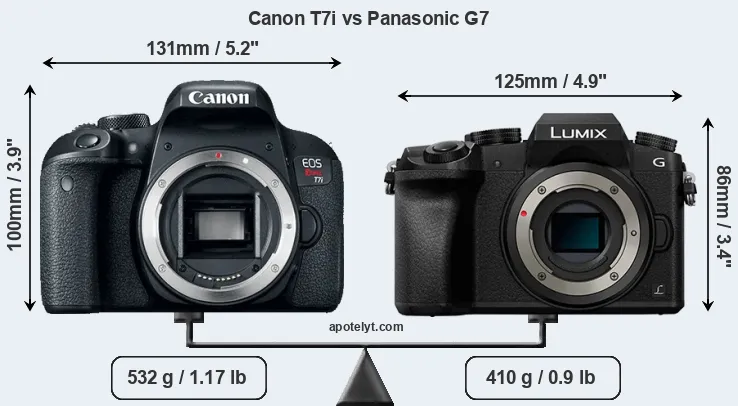 Size Canon T7i vs Panasonic G7