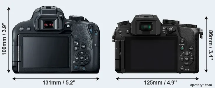 Comparison T7i or G7 rear