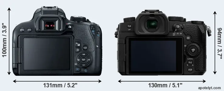 Comparison T7i or G95 rear