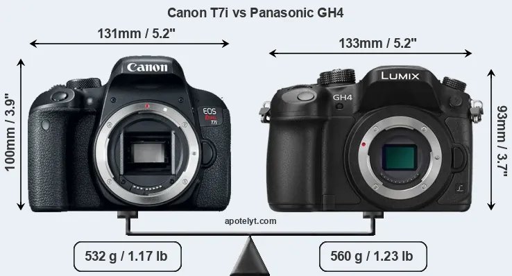 Size Canon T7i vs Panasonic GH4