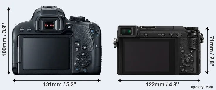 Comparison T7i or GX85 rear
