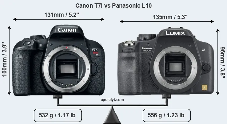 Size Canon T7i vs Panasonic L10