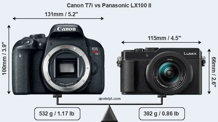 Size Canon T7i vs Panasonic LX100 II