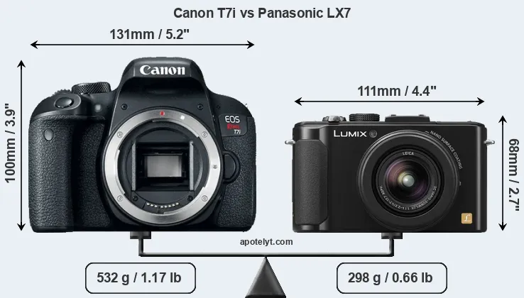 Size Canon T7i vs Panasonic LX7