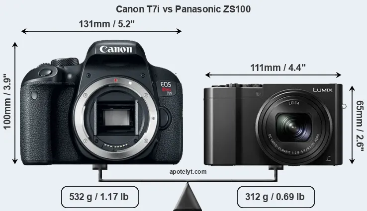 Size Canon T7i vs Panasonic ZS100