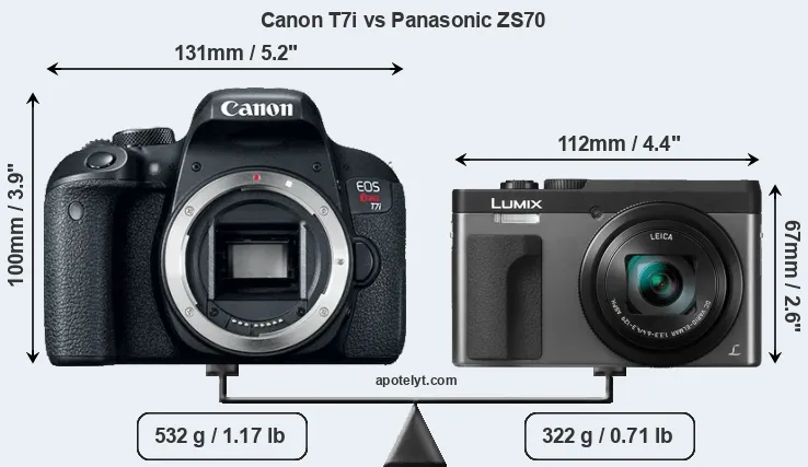Size Canon T7i vs Panasonic ZS70