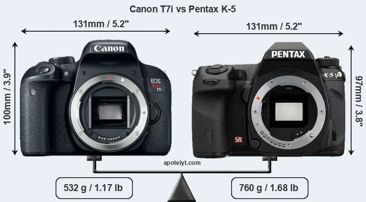 Size Canon T7i vs Pentax K-5