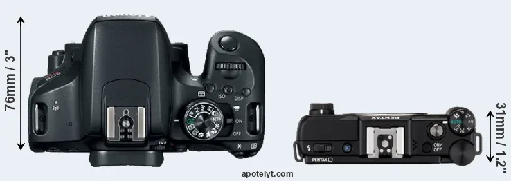 Compare T7i versus Pentax Q top