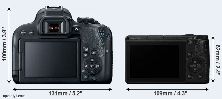 Comparison T7i or GR III rear