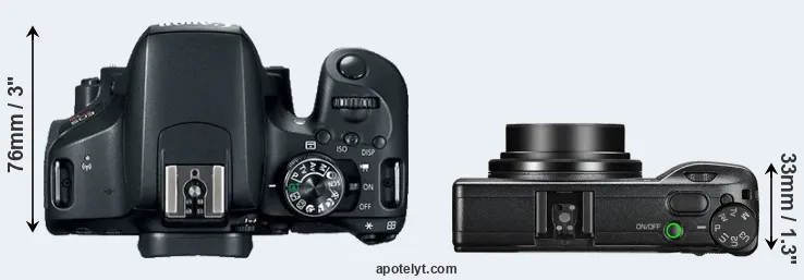 Compare T7i versus GR III top