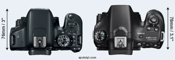 Compare T7i versus A58 top