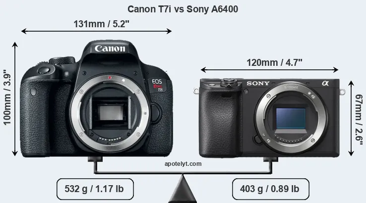 Size Canon T7i vs Sony A6400