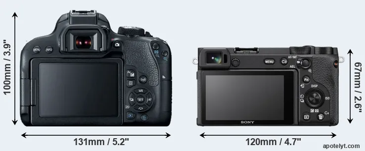 Comparison T7i or A6600 rear