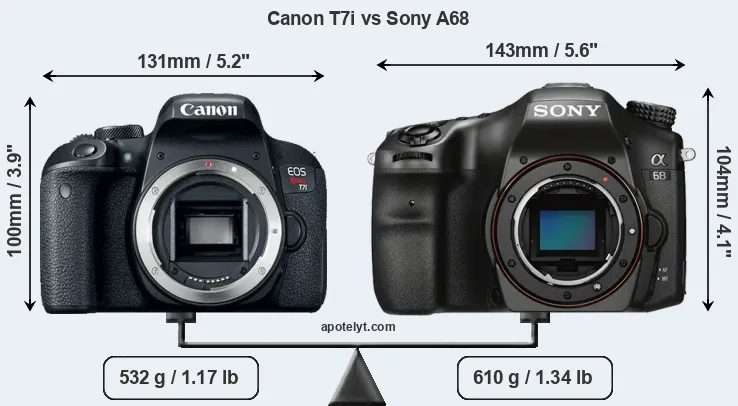 Size Canon T7i vs Sony A68