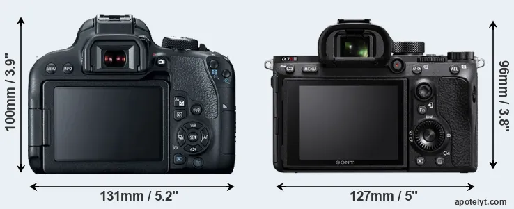 Comparison T7i or A7R III rear