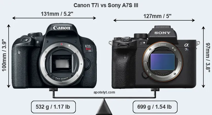 Size Canon T7i vs Sony A7S III