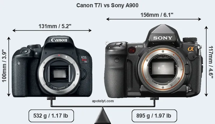 Size Canon T7i vs Sony A900