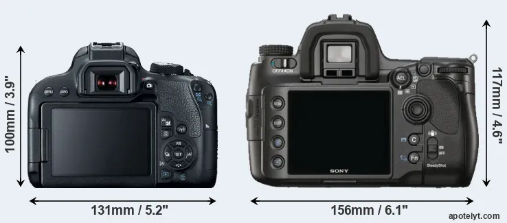 Comparison T7i or A900 rear