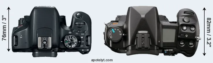 Compare T7i versus A900 top