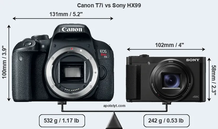 Size Canon T7i vs Sony HX99