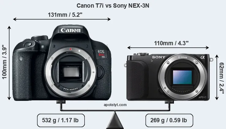 Size Canon T7i vs Sony NEX-3N