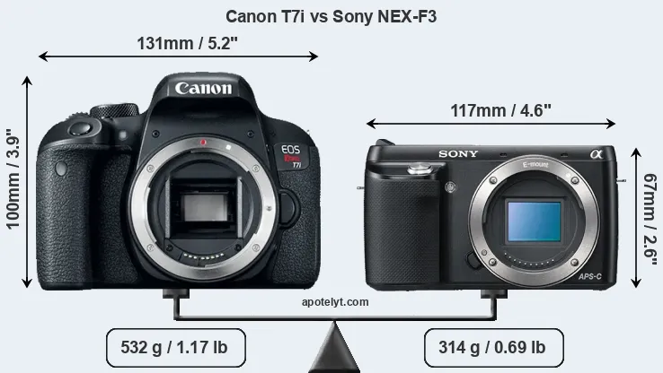 Size Canon T7i vs Sony NEX-F3