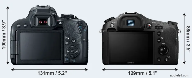 Comparison T7i or RX10 II rear