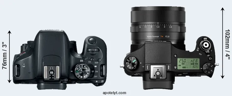 Compare T7i versus RX10 II top