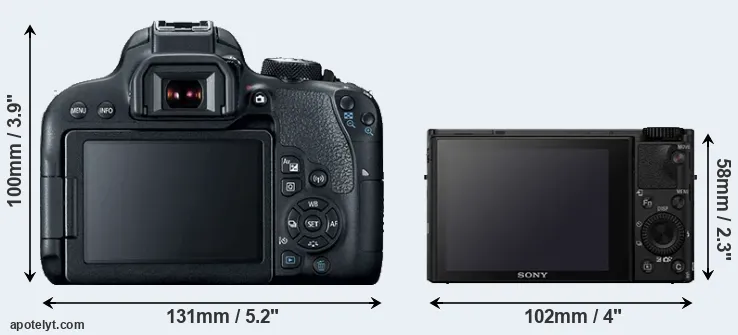 Comparison T7i or RX100 IV rear