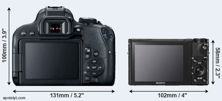 Comparison T7i or RX100 V rear