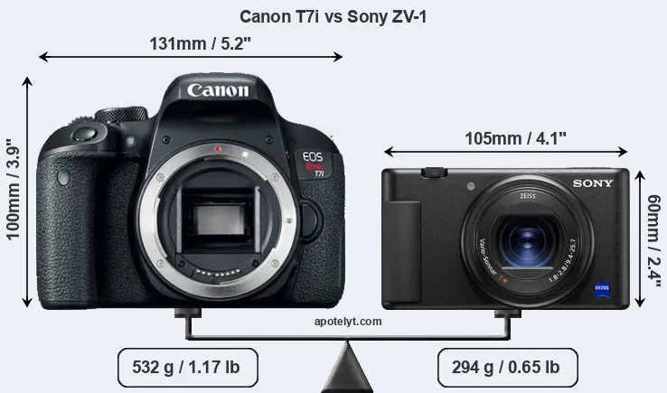 Size Canon T7i vs Sony ZV-1