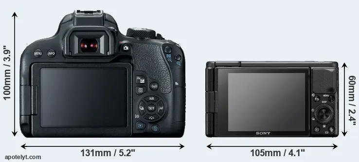 Comparison T7i or ZV-1 rear