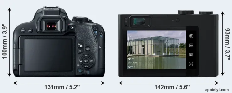 Comparison T7i or ZX1 rear