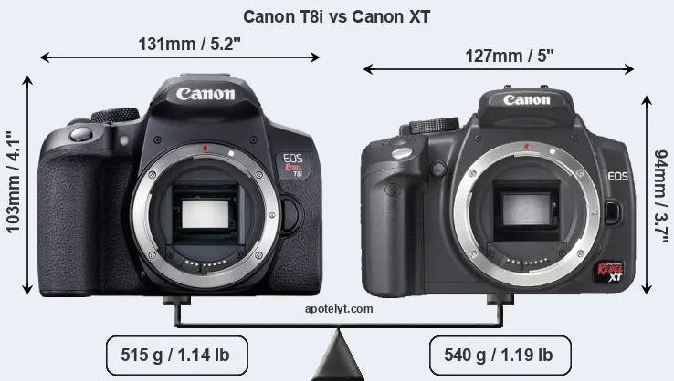 Size Canon T8i vs Canon XT