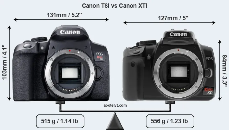 Size Canon T8i vs Canon XTi