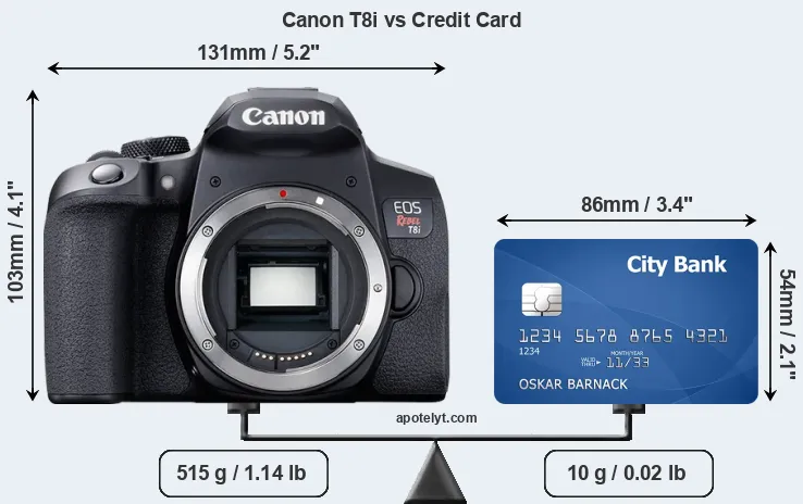 Canon T8i vs credit card front