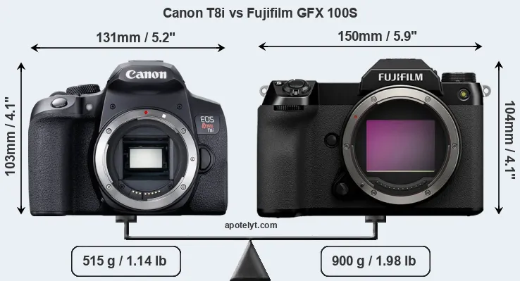 Size Canon T8i vs Fujifilm GFX 100S