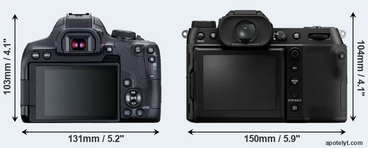 Comparison T8i or GFX 100S rear