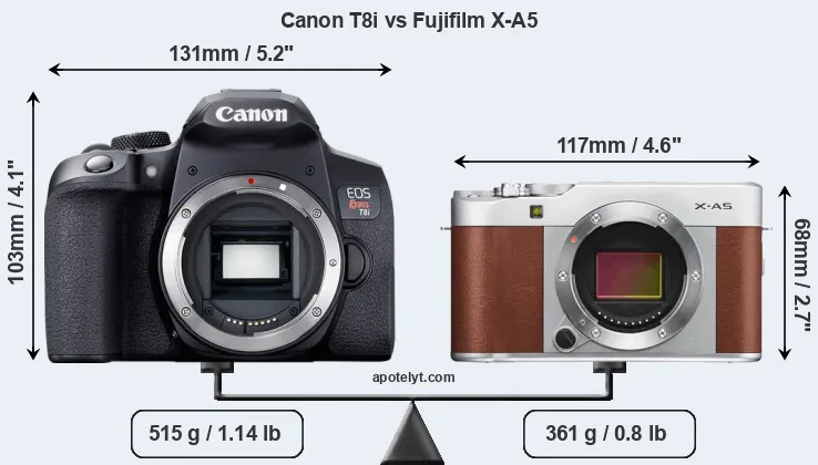 Size Canon T8i vs Fujifilm X-A5