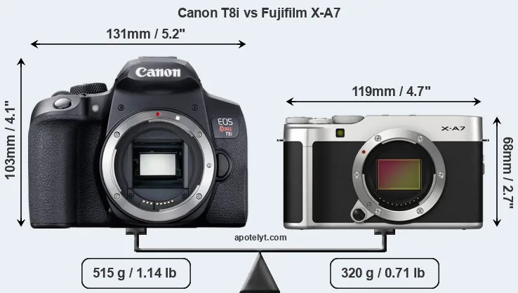 Size Canon T8i vs Fujifilm X-A7