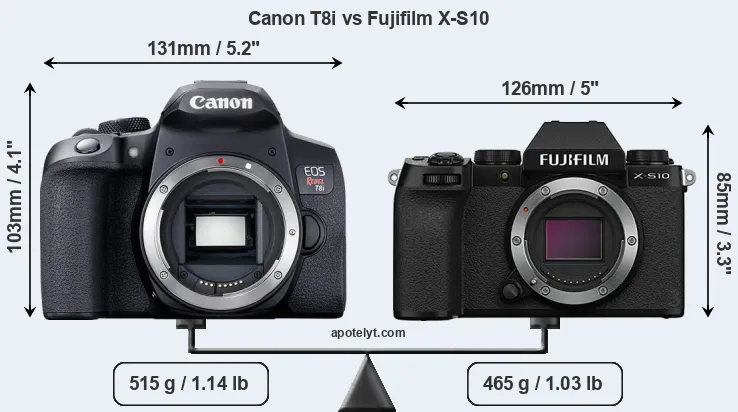 Size Canon T8i vs Fujifilm X-S10