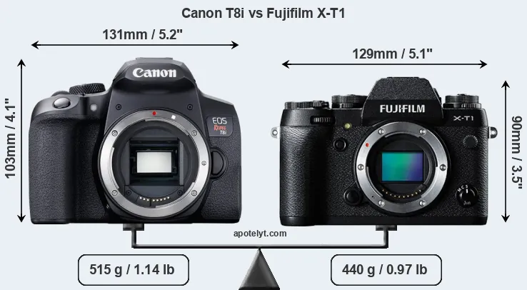 Size Canon T8i vs Fujifilm X-T1