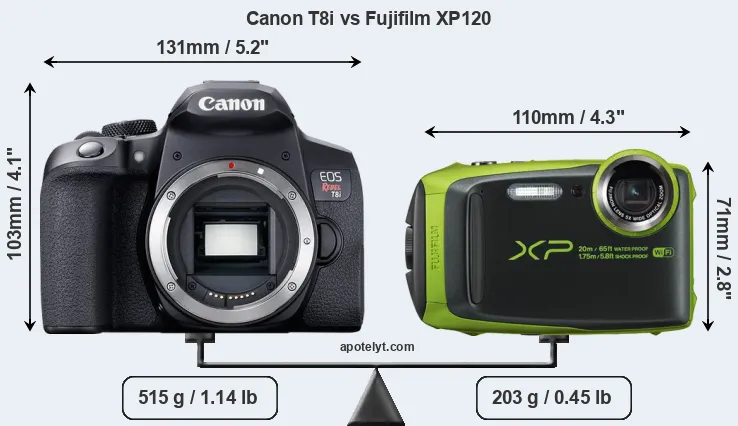 Size Canon T8i vs Fujifilm XP120