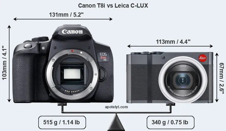 Size Canon T8i vs Leica C-LUX