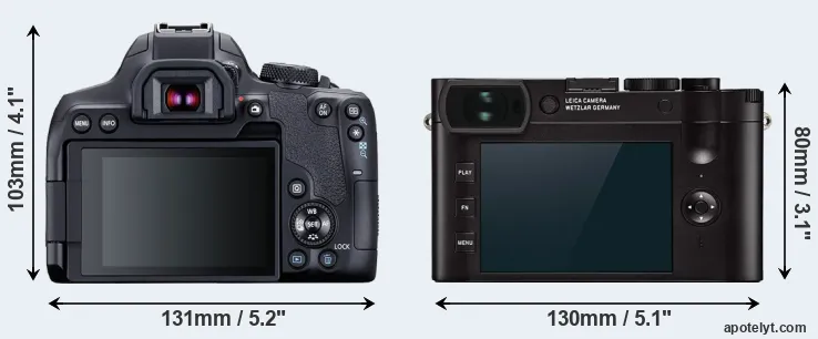 Comparison T8i or Q2 rear