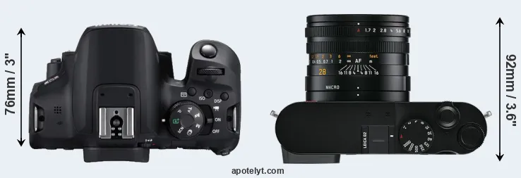 Compare T8i versus Q2 top