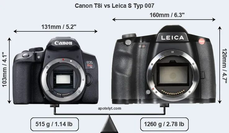 Size Canon T8i vs Leica S Typ 007